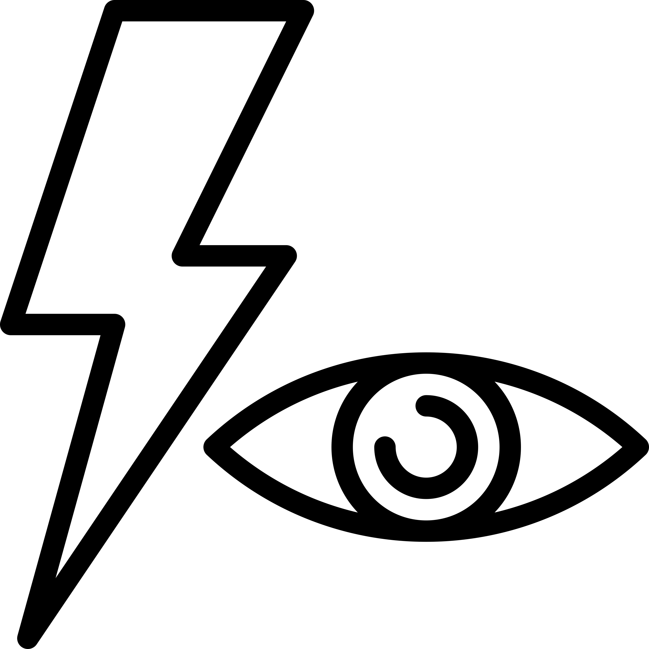 Red Eye Stencil Svg Vector Free Vectors